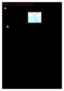 ExerciseDerivation of Snellius Law Consider the situation as given in the figure. Assume that the light consists of a stream of photons, all with the same energy hν and with momentums given by k. Assume a certain