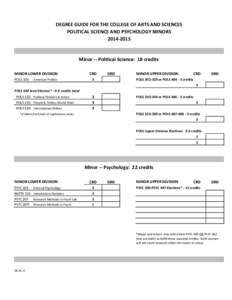 DEGREE GUIDE FOR THE COLLEGE OF ARTS AND SCIENCES POLITICAL SCIENCE AND PSYCHOLOGY MINORS[removed]Minor -- Political Science: 18 credits MINOR LOWER DIVISION