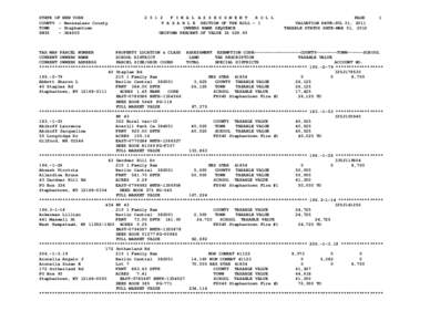 STATE OF COUNTY TOWN SWIS -  NEW YORK