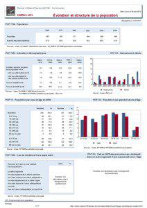 Dossier local - Commune - Rozier-Cotes-d Aurec