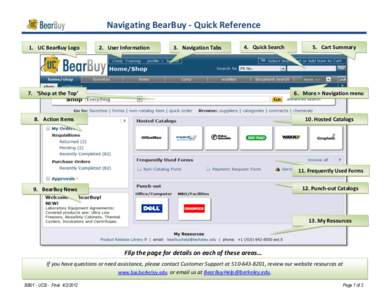 Navigating BearBuy - Quick Reference 1. UC BearBuy Logo 2. User Information  3. Navigation Tabs