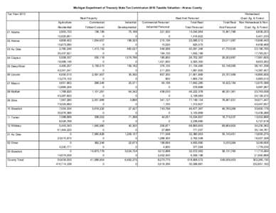 Michigan Department of Treasury State Tax Commission 2010 Taxable Valuation - Arenac County Tax Year 2010 Homestead Real Property Agriculture