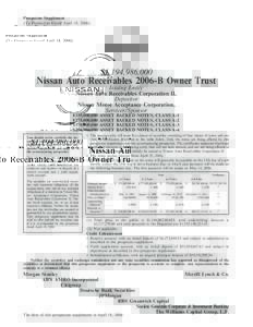 Prospectus Supplement (To Prospectus Dated April 18, 2006) $1,194,986,000  Nissan Auto Receivables 2006-B Owner Trust