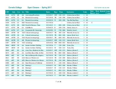 Canada College CRN Subj