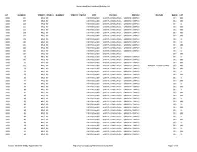 Staten	
  Island	
  Rent	
  Stabilized	
  Building	
  List  ZIP10301