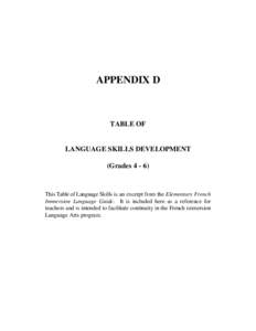 APPENDIX D  TABLE OF LANGUAGE SKILLS DEVELOPMENT (Grades 4 - 6)