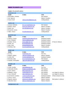 INBRE STUDENTS UAF INBRE STUDENTS 2011 EDMONDS LAB NAME 1 McCandless, Arianna 2 Hirt, Spencer