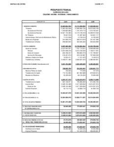 SANTIAGO DEL ESTERO  CUADRO Nº 1 PRESUPUESTO TRIANUAL EJERCICIOS[removed]