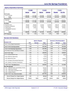Lava Hot Springs Foundation Agency Expenditure Summary FY 2009 By Function Lava Hot Springs