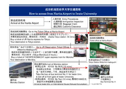 成田机场到岩手大学交通指南 How to access from Narita Airport to Iwate University 到达成田机场 Arrival at the Narita Airport  入境手续 Entry Procedures