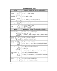 Formula Reference Sheet Shape Formulas for Area (A) and Circumference (C) 1