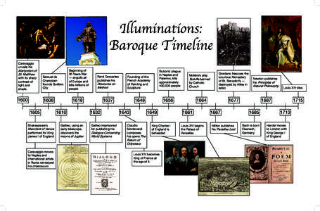 Illuminations: Baroque Timeline Caravaggio unveils his  Martyrdom of