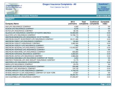 Oregon Insurance Complaints - All: From Calendar year 2013 File Name: complaint-stats_2013.pdf