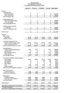 Internet Society IETF Statement of Activity For the Month Ending January 31, 2011 JAN ACTL Revenue Meeting Revenue