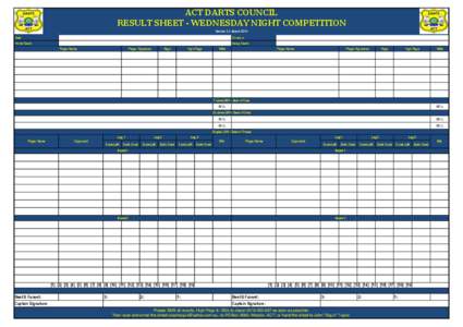 ACT DARTS COUNCIL RESULT SHEET - WEDNESDAY NIGHT COMPETITION Version 2.1: March 2014