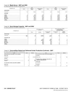 United States / National Register of Historic Places listings in Connecticut / Connecticut Superior Court / Connecticut / New England / Eastern United States