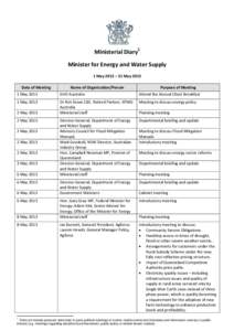 Ministerial Diary1 Minister for Energy and Water Supply 1 May 2013 – 31 May 2013 Date of Meeting  Name of Organisation/Person