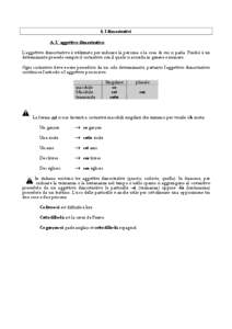 4. I dimostrativi A. L’ aggettivo dimostrativo L’aggettivo dimostrativo è utilizzato per indicare la persona o la cosa di cui si parla. Poiché è un determinante precede sempre il sostantivo con il quale si accorda