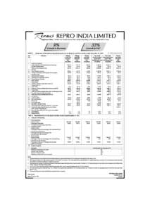 repro india result ad 2011.cdr