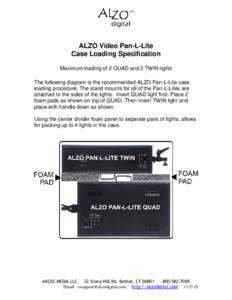 ALZO Video Pan-L-Lite Case Loading Specification Maximum loading of 2 QUAD and 2 TWIN lights The following diagram is the recommended ALZO Pan-L-Lite case loading procedure. The stand mounts for all of the Pan-L-Lites ar