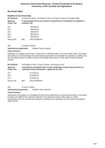 Summary of Successful Discovery - Projects Proposals for Funding to Commence in 2011 by State and Organisation New South Wales Southern Cross University DP110100519