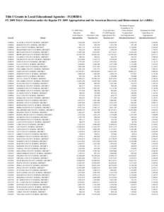 Title I Grants to Local Educational Agencies - FLORIDA FY 2009 Title I Allocations under the Regular FY 2009 Appropriation and the American Recovery and Reinvestment Act (ARRA) LEA ID[removed]