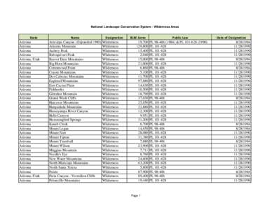 National Landscape Conservation System - Wilderness Areas  State Arizona Arizona Arizona