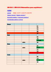 IAU 2013 SME 0343 Matemática para arquitetura I notas ementa Média: 0.3 X T + 0.35 X P1+ 0.35 X P2