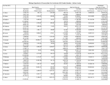 Michigan Department of Treasury State Tax Commission 2012 Taxable Valuation - Calhoun County Tax Year 2012 Homestead Real Property Agriculture