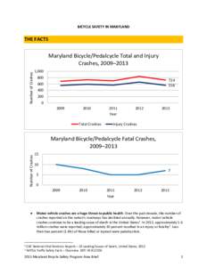 IMPAIRED DRIVING IS A KILLER