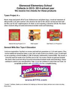 Glenwood Elementary School Collects in[removed]school year We receive live checks for these products Tyson Project A + Plastic strips/end panels off of Tyson Chicken boxes and plastic bags. A mail out minimum of 100 p