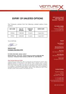 EXPIRY OF UNLISTED OPTIONS The Company advises that the following unlisted options have expired: ASX CODE  NO. OF