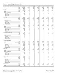 Table 24. Selected Crops Harvested: 2012 [For meaning of abbreviations and symbols, see introductory text.] Item Pennsylvania