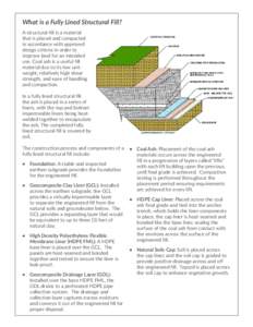 Structural Fill Fact Sheet