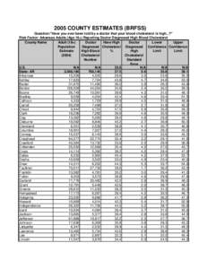 2005 COUNTY ESTIMATES (BRFSS) Question: