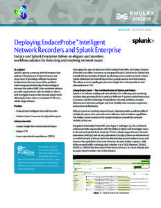 MONITOR - SOLUTIONS BRIEF  Deploying EndaceProbe™ Intelligent Network Recorders and Splunk Enterprise Endace and Splunk Enterprise deliver an elegant and seamless workflow solution for detecting and resolving network i