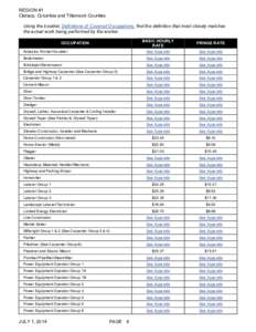 REGION #1 Clatsop, Columbia and Tillamook Counties Using the booklet, Definitions of Covered Occupations, find the definition that most closely matches the actual work being performed by the worker. BASIC HOURLY RATE