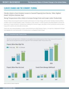 Earth / Environmental economics / Climate change in Australia / Current sea level rise / Oceanography / Physical oceanography / Climate risk / Economic impacts of climate change / Climate Change Science Program / Climate change / Environment / Effects of global warming