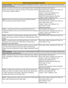 Montana State Social Studies Standards Content Standard 3 - Students apply geographic knowledge and skills (e.g., location, place, human/environment interactions, movement, and regions). SS[removed]describe and illustrat