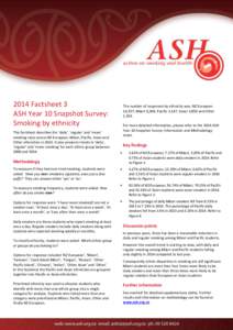 2014 Factsheet 3 ASH Year 10 Snapshot Survey: Smoking by ethnicity This factsheet describes the ‘daily’, ‘regular’ and ‘never’ smoking rates across NZ European, Māori, Pacific, Asian and Other ethnicities in