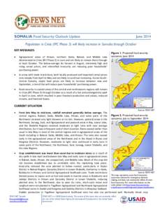 SOMALIA Food Security Update