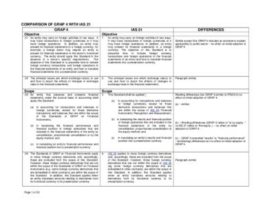 Microsoft Word - GRAP 4 vs IAS 21 Sept07.doc