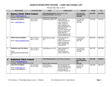 SASKATCHEWAN FIRST NATIONS --- CHIEF AND COUNCIL LIST Revised Date: May 15, 2014 FIRST NATION 1