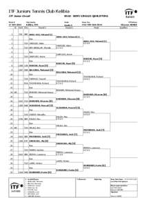 ITF Juniors Tennis Club Kelibia ITF Junior Circuit BS18 - BOYS SINGLES QUALIFYING  Week of