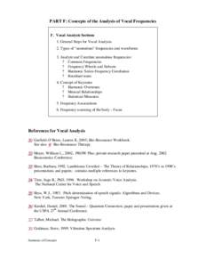 PART F: Concepts of the Analysis of Vocal Frequencies F. Vocal Analysis Sections 1. General Steps for Vocal Analysis 2. Types of “anomalous” frequencies and waveforms 3. Analyze and Correlate anomalous frequencies: ?