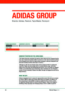 Adidas Group Brands: Adidas, Reebok, TaylorMade, Rockport WORKER EMPOWERMENT:  10