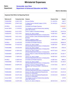 Ministerial Expenses Name Department Honourable Joan Shea Department of Advanced Education and Skills