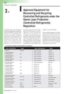 air resource materials Approved Equipment for Recovering and Recycling Controlled Refrigerants under the