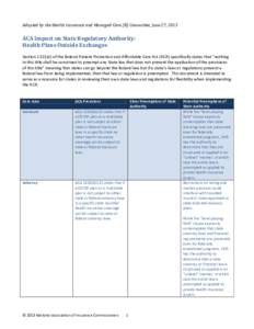 Adopted by the Health Insurance and Managed Care (B) Committee, June 27, 2013  ACA Impact on State Regulatory Authority: Health Plans Outside Exchanges Section 1321(d) of the federal Patient Protection and Affordable Car