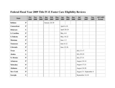 Schedule of Title IV-E Eligibility Reviews